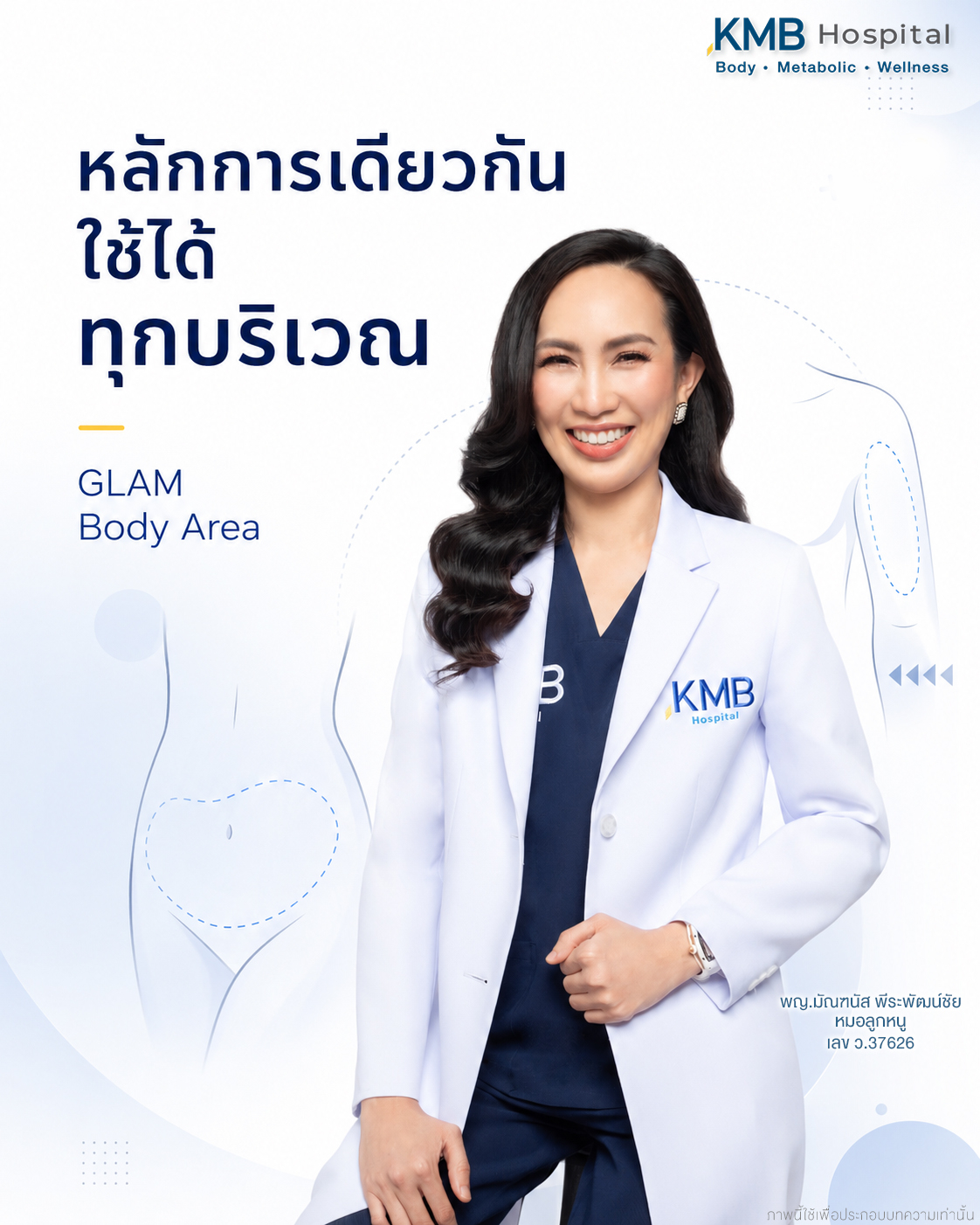 หมอลูกหนูอธิบายว่าหลักการวางแผนการดูดไขมันแบบ GLAM ใช้ได้กับทุกบริเวณของร่างกาย