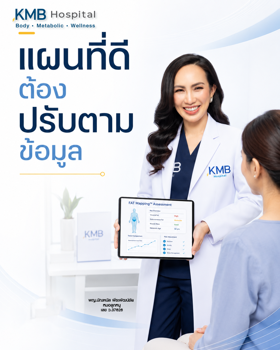 แพทย์อธิบายว่าการวางแผนดูดไขมันสามารถปรับเปลี่ยนได้ตามข้อมูล FAT Mapping™ ล่าสุด