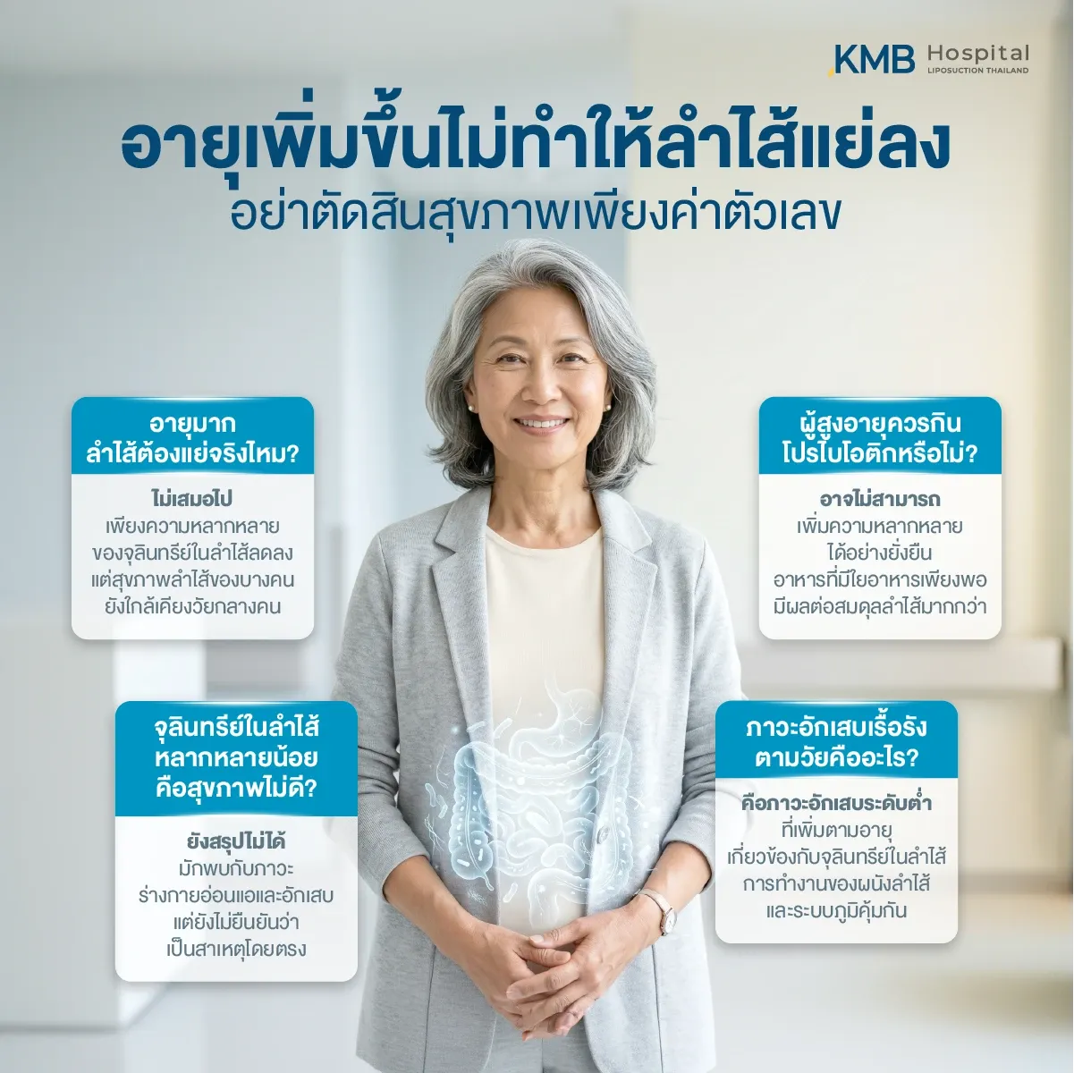 อินโฟกราฟิก KMB Hospital อธิบายความสัมพันธ์ระหว่างอายุที่เพิ่มขึ้นกับความหลากหลายของจุลินทรีย์ในลำไส้ การรับประทานโปรไบโอติก และภาวะอักเสบเรื้อรังตามวัย