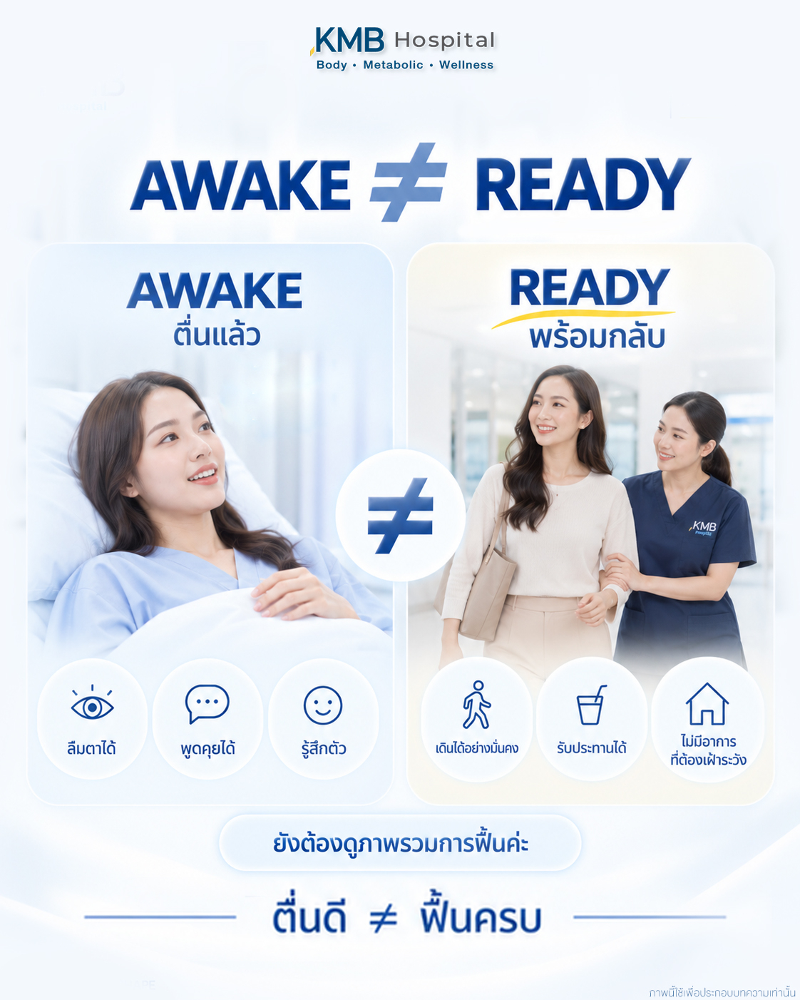 ภาพอธิบายว่าการตื่นหลัง IV Sedation หรือการดมยาสลบไม่ได้หมายความว่าพร้อมกลับบ้านทันที เพราะยังต้องประเมินความพร้อมโดยรวมของร่างกาย