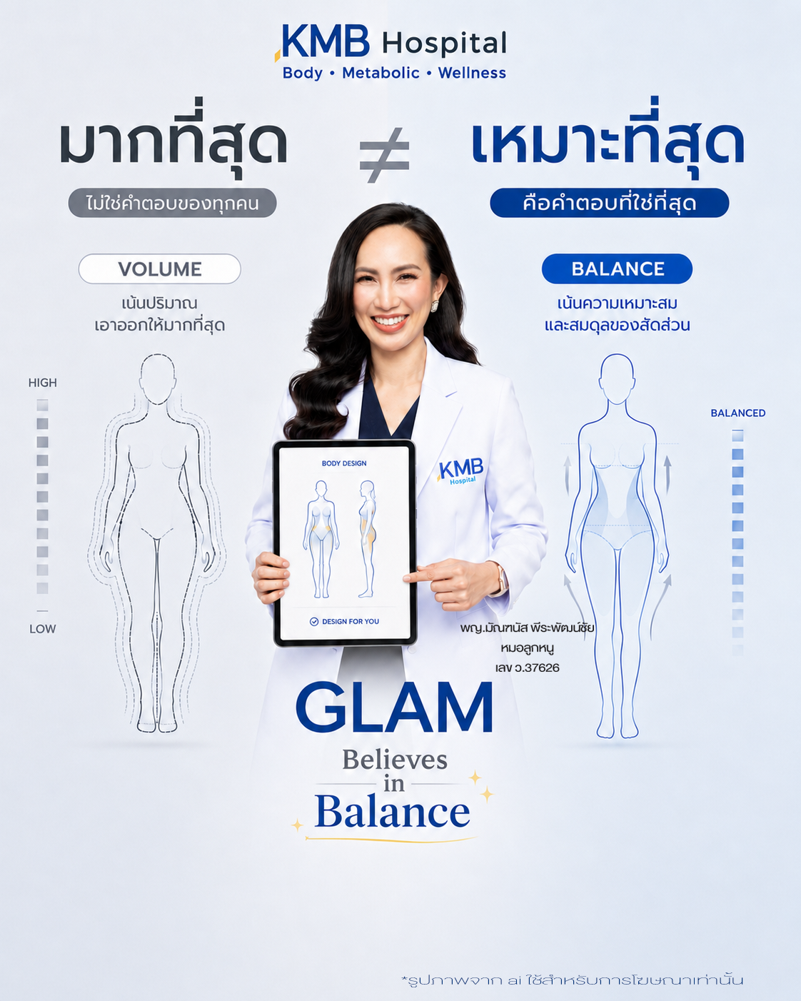 หมอลูกหนูอธิบายว่าความสมดุลสำคัญกว่าปริมาณในการดูดไขมัน
