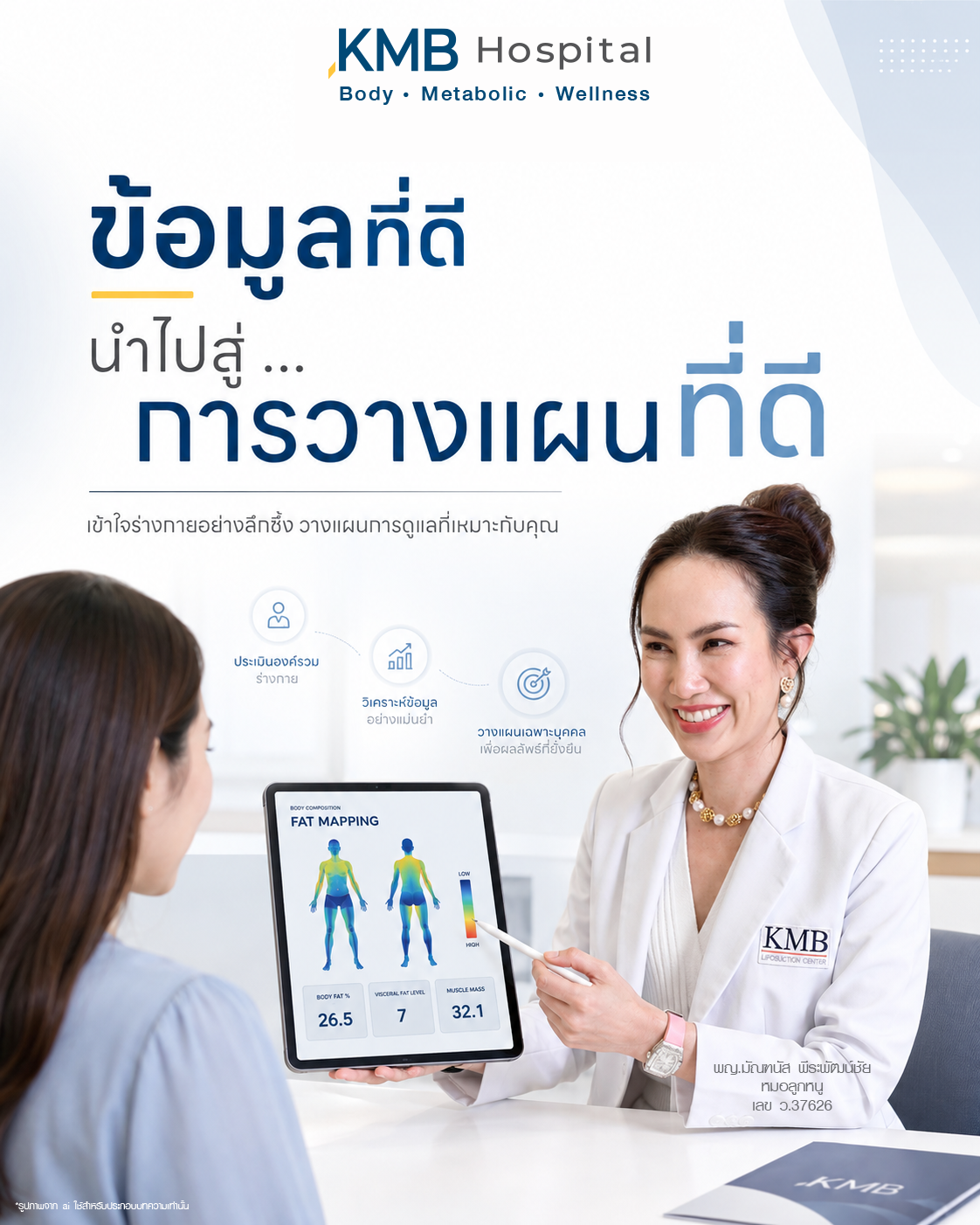 หมอลูกหนูอธิบายความสำคัญของข้อมูลจาก FAT Mapping™ ก่อนวางแผนดูดไขมัน