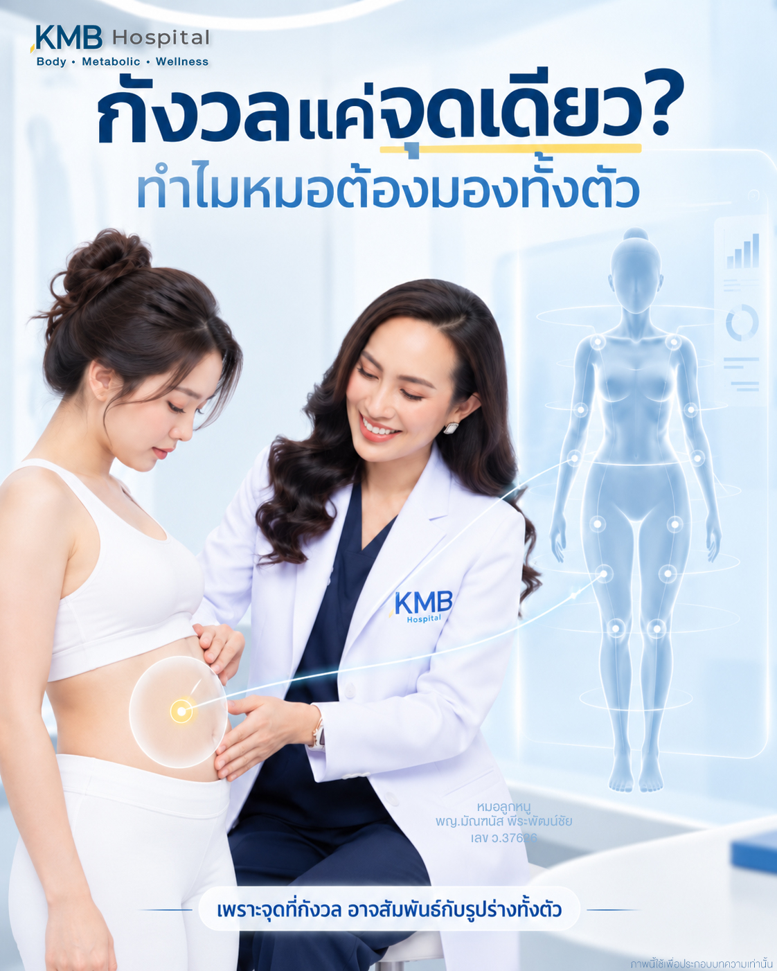 ผู้หญิงกังวลบริเวณหน้าท้อง ขณะที่ภาพจำลองแสดงการประเมินรูปร่างทั้งตัวก่อนวางแผนโปรแกรมดูดไขมัน