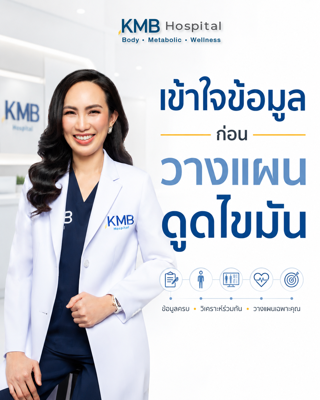 หมอลูกหนูอธิบายการสรุปข้อมูลก่อนวางแผนดูดไขมัน