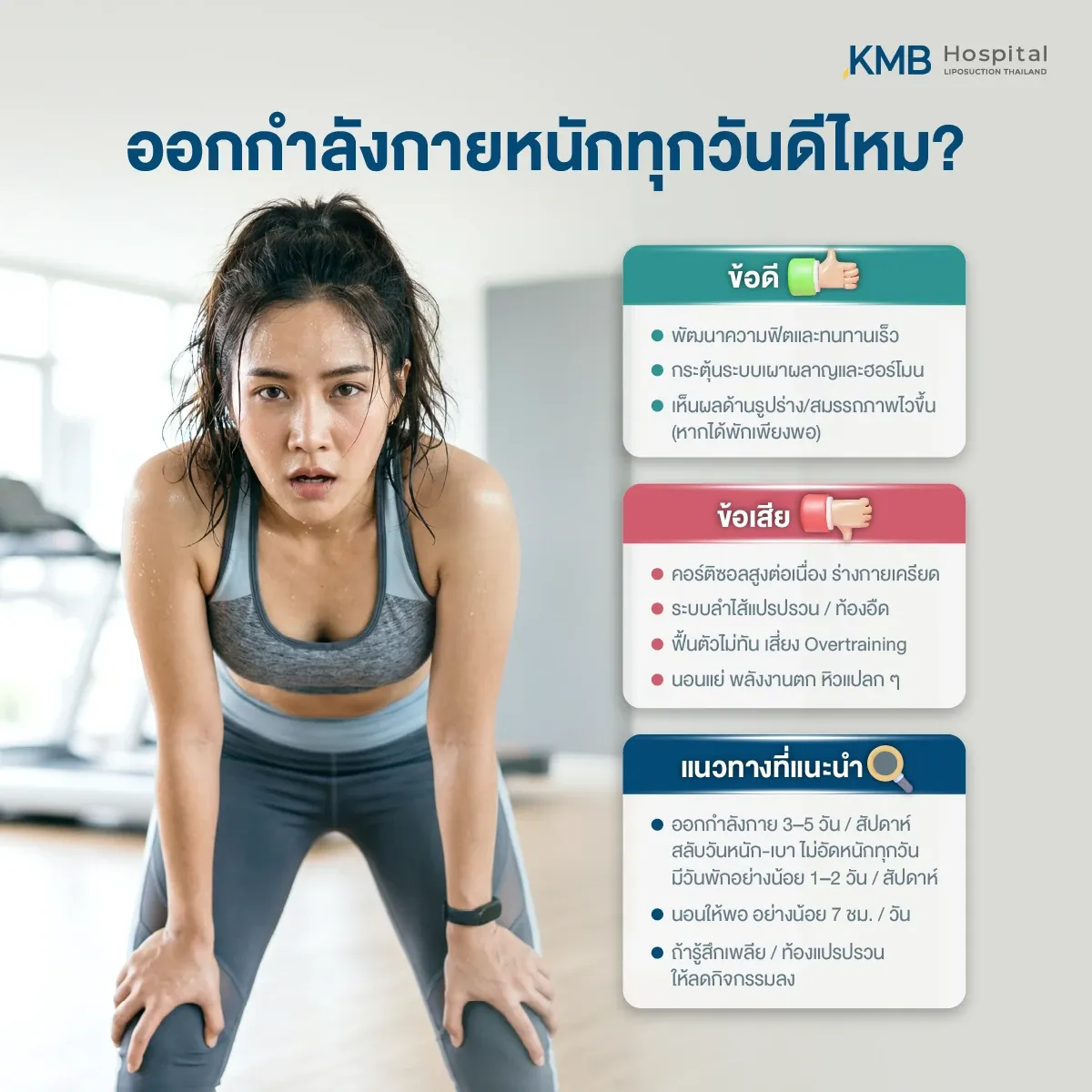อินโฟกราฟิกผู้หญิงพักหลังออกกำลังกาย อธิบายข้อดีและข้อควรระวังของการออกกำลังกายหนักทุกวัน พร้อมแนวทางสลับวันหนักและวันเบา มีวันพัก และนอนหลับให้เพียงพอเพื่อสนับสนุนการฟื้นตัว