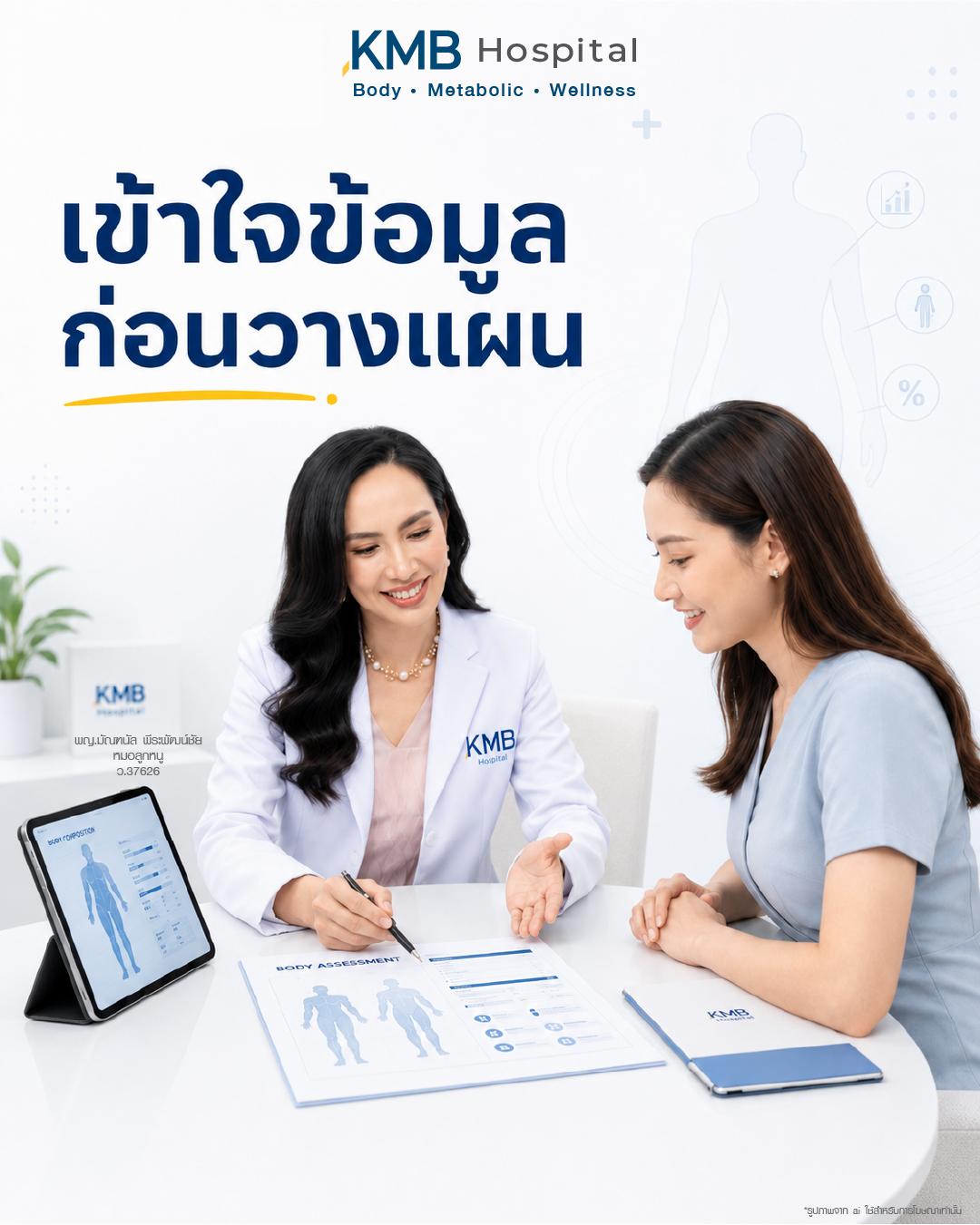 หมอลูกหนูอธิบายผลการประเมิน FAT Mapping ก่อนร่วมกันวางแผนดูดไขมัน