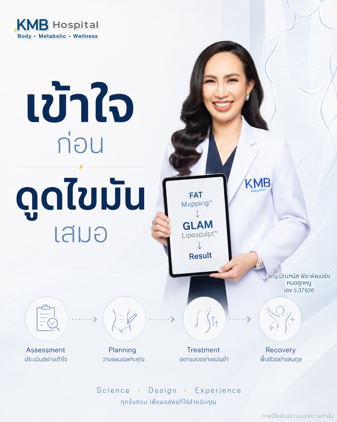 FAT Mapping™ เชื่อมต่อกับ GLAM Liposculpt™ ก่อนการดูดไขมัน