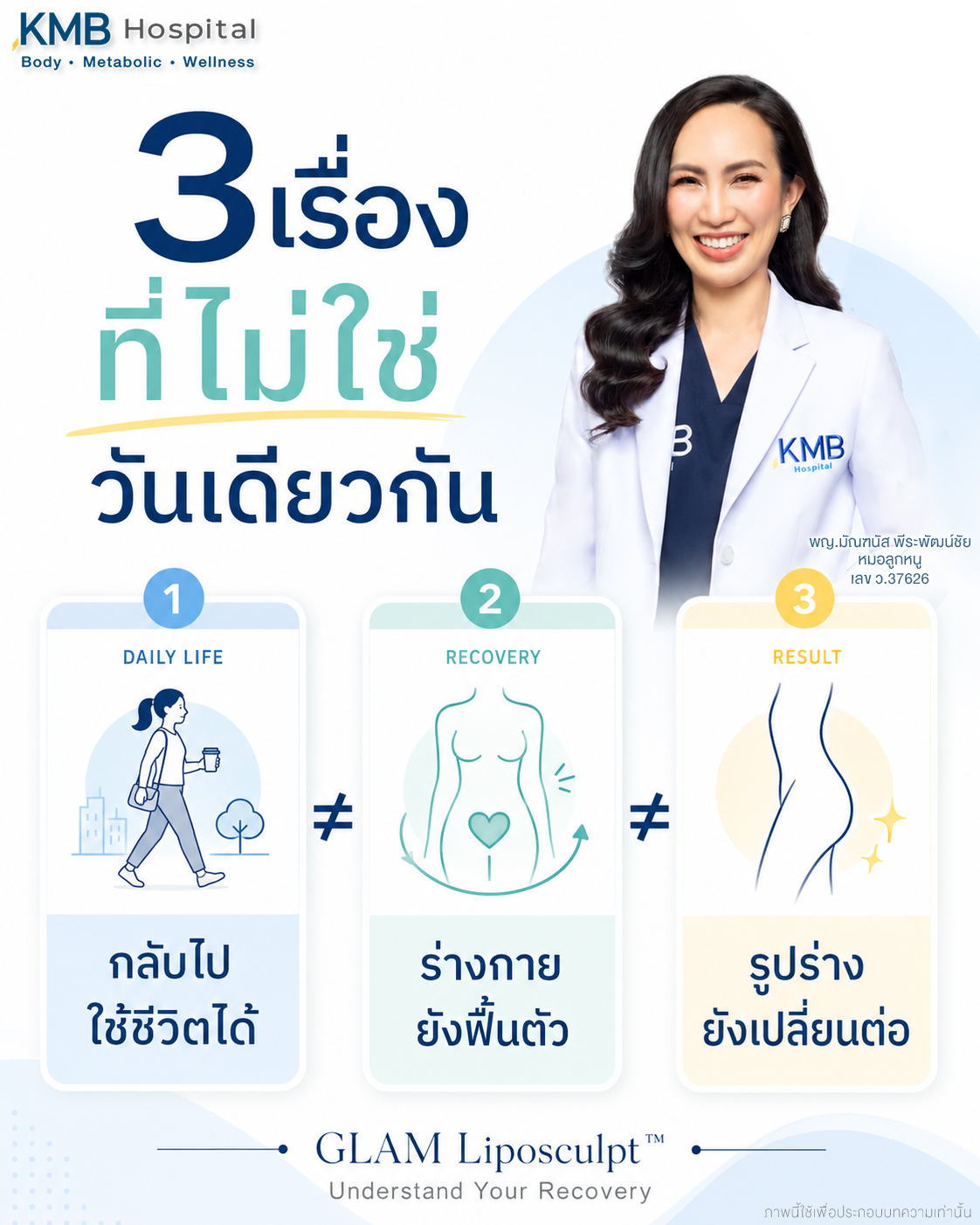 หลังดูดไขมัน การกลับไปทำงานได้ ไม่ได้หมายความว่าอาการบวมหายทั้งหมดหรือรูปร่างเข้าที่แล้ว