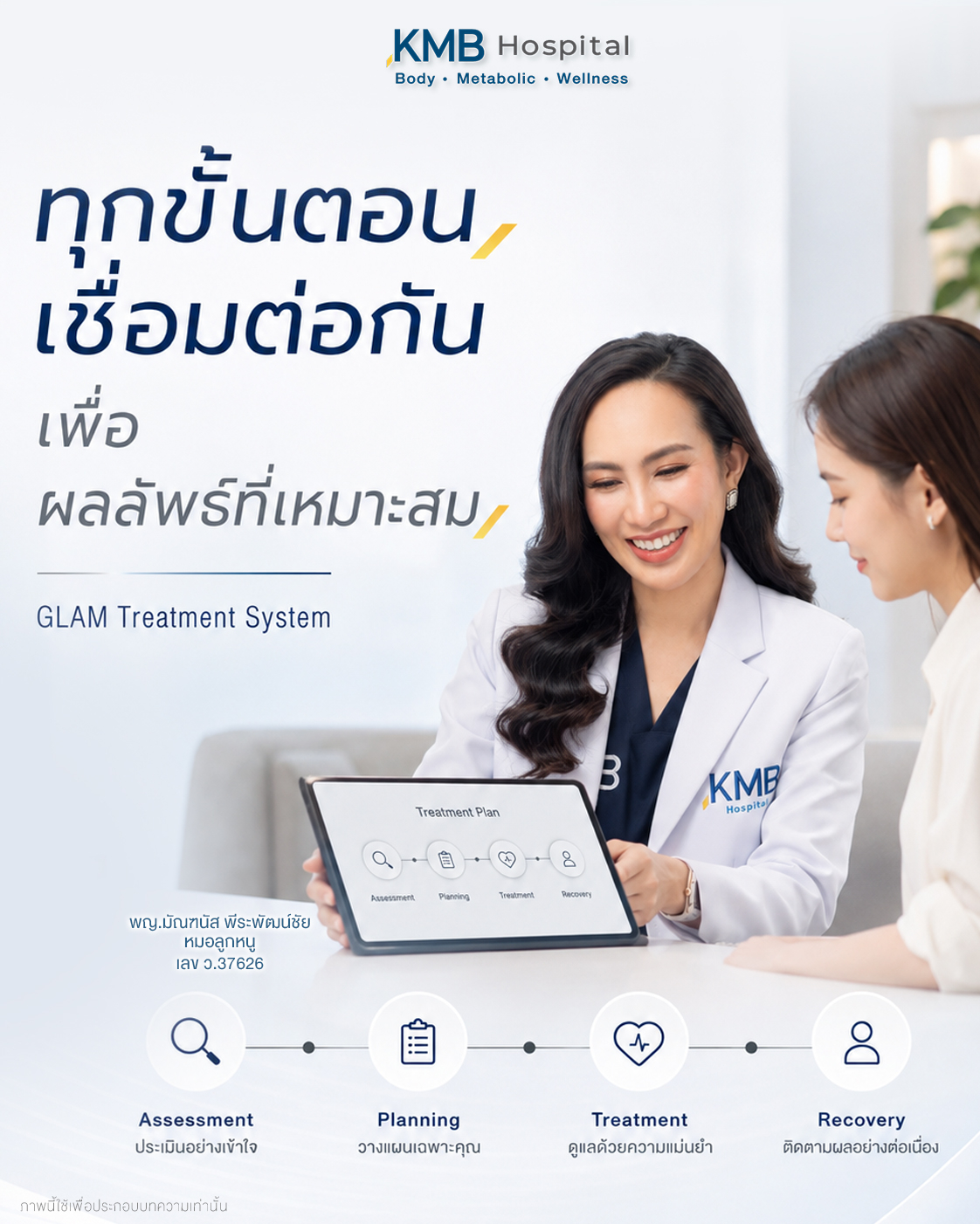 แพทย์อธิบายลำดับขั้นตอนของ GLAM Liposculpt™ ก่อนเริ่มการดูดไขมัน