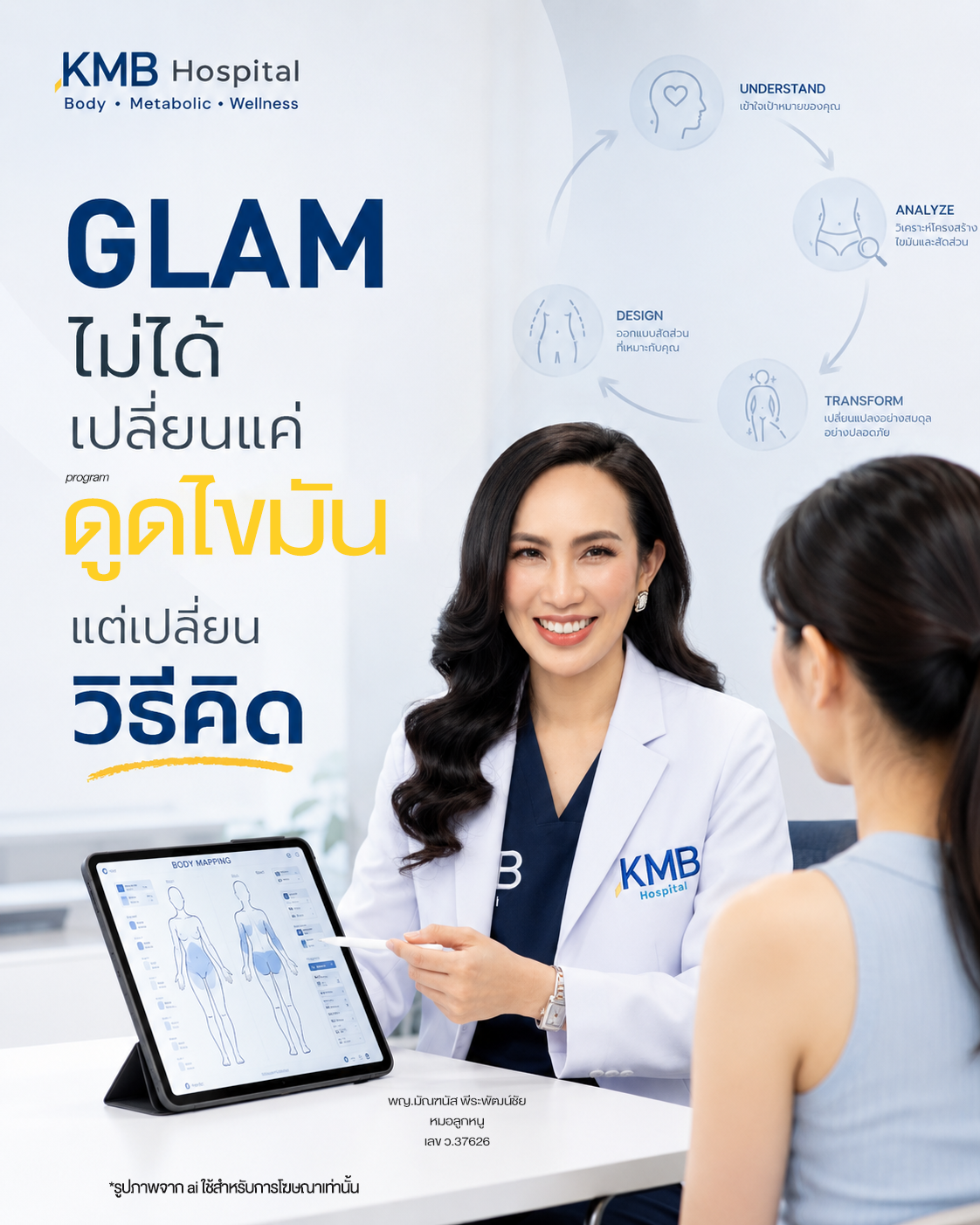 หมอลูกหนูอธิบายแนวคิดของ GLAM Liposculpt™ ก่อนการดูดไขมัน