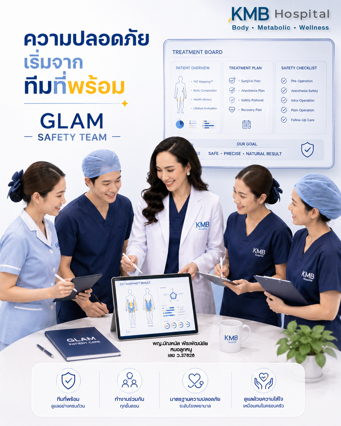 ทีมรักษาของ GLAM Liposculpt™ ร่วมกันดูแลผู้รับบริการก่อนการดูดไขมัน