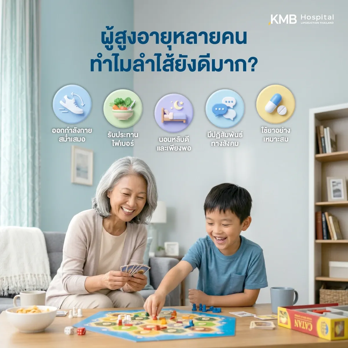 ภาพประกอบบทความ KMB Hospital แสดงผู้สูงอายุทำกิจกรรมร่วมกับหลาน พร้อมแนวทางส่งเสริมสุขภาพ ได้แก่ ออกกำลังกายสม่ำเสมอ รับประทานไฟเบอร์ นอนหลับเพียงพอ มีปฏิสัมพันธ์ทางสังคม และใช้ยาอย่างเหมาะสม
