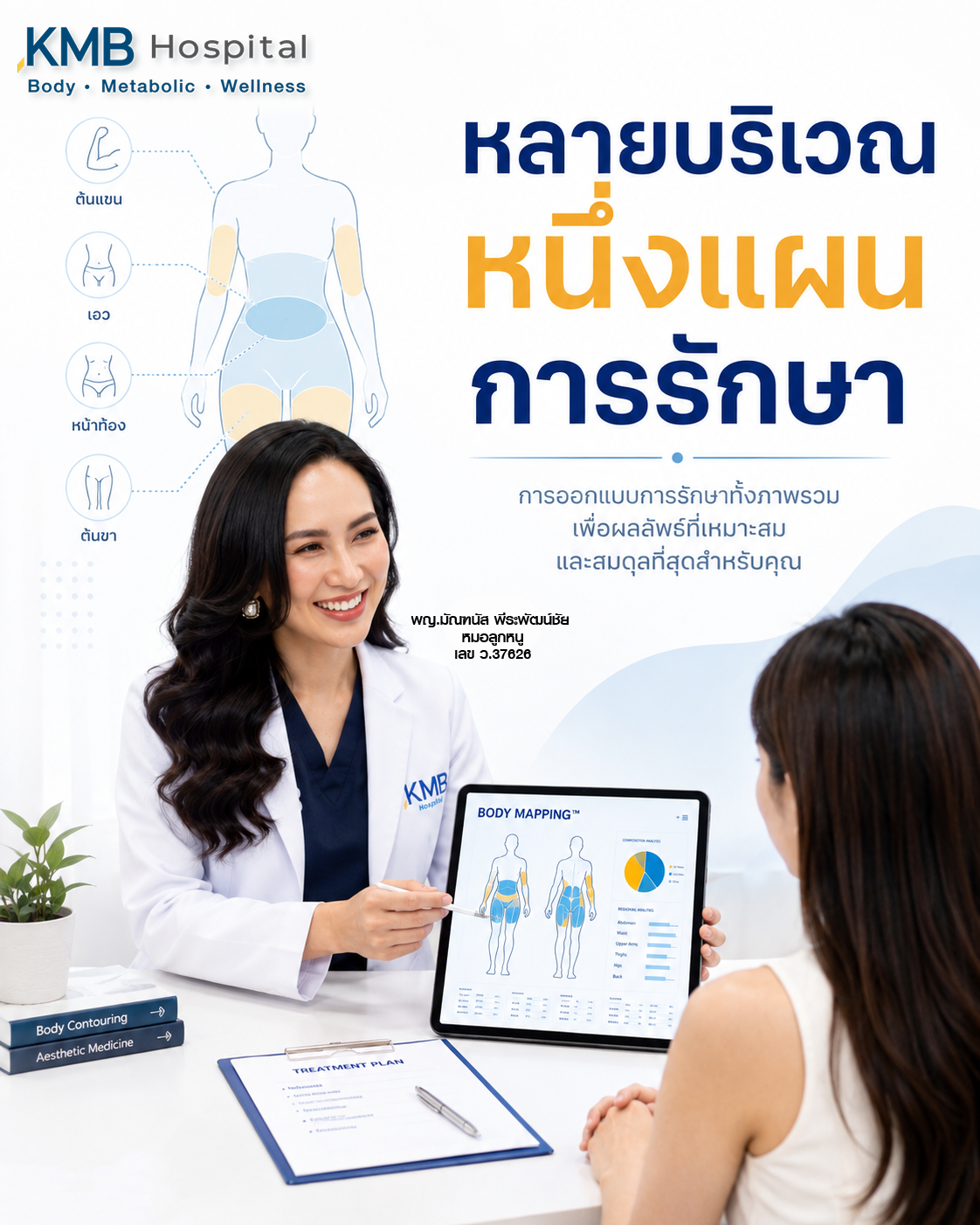 แพทย์อธิบายแผนดูดไขมันหลายบริเวณก่อนเริ่มรักษา