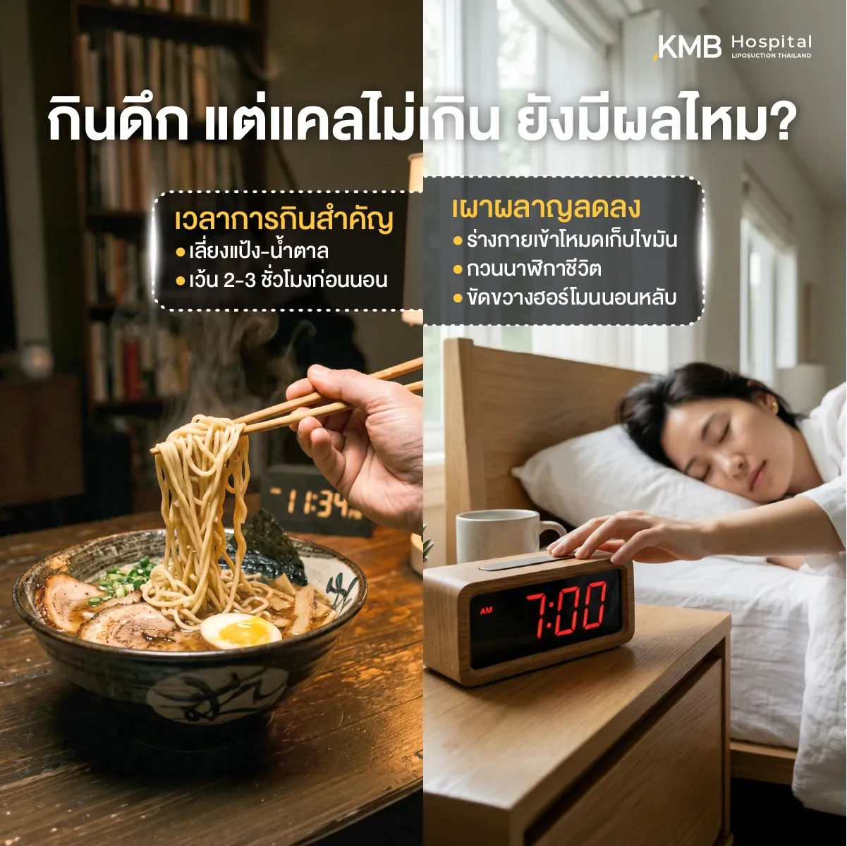 ภาพเปรียบเทียบการกินอาหารช่วงดึกกับการนอนหลับ แสดงว่าการกินดึกแม้ควบคุมแคลอรี อาจยังเกี่ยวข้องกับการเผาผลาญ การสะสมไขมัน และจังหวะฮอร์โมนการนอนของร่างกาย