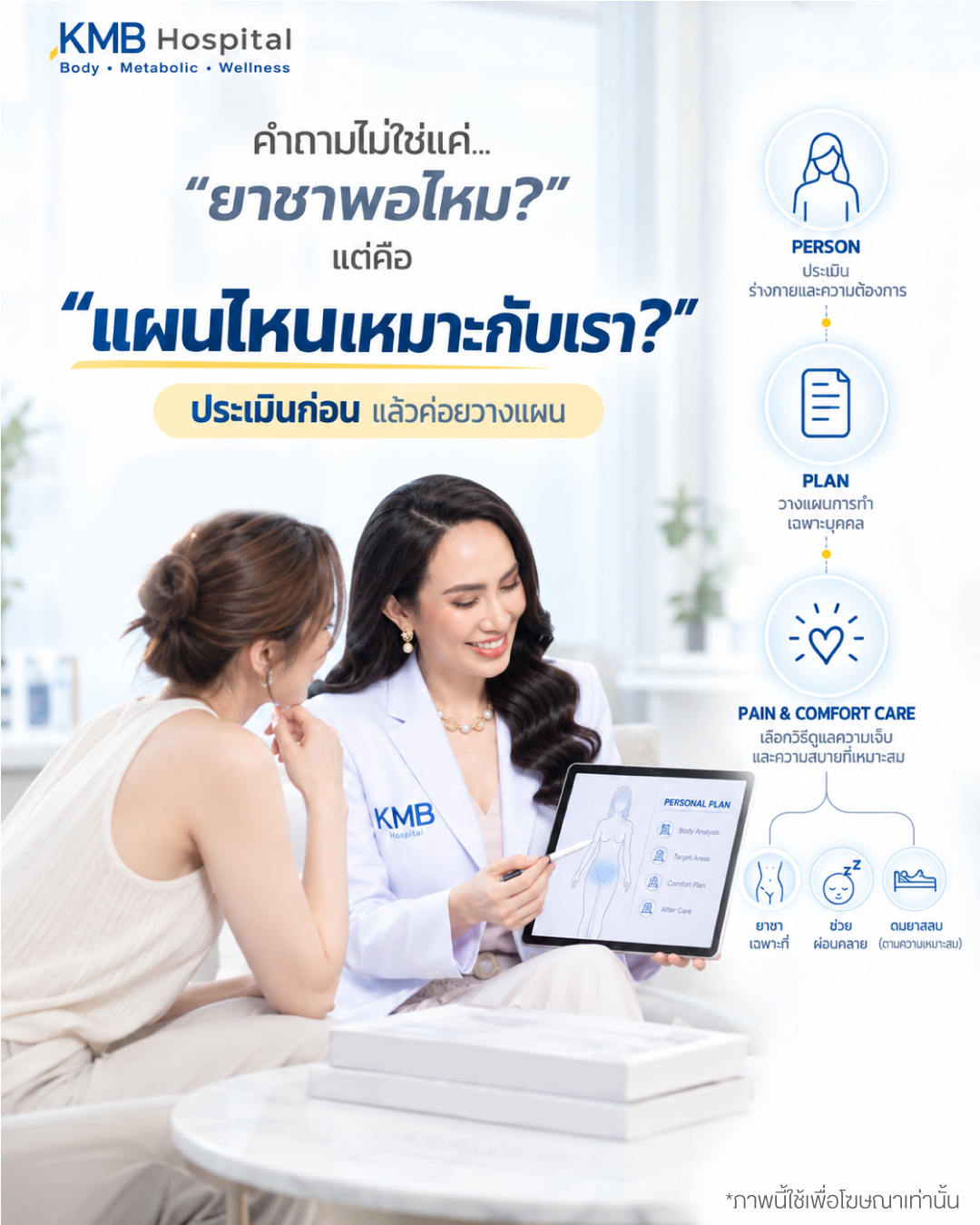 หมอลูกหนู KMB Hospital อธิบายว่าการใช้ยาชาเฉพาะที่ในการดูดไขมันเป็นส่วนหนึ่งของแผนการดูแล และควรประเมินผู้รับบริการก่อนวางแผนวิธีดูแลความเจ็บที่เหมาะสม