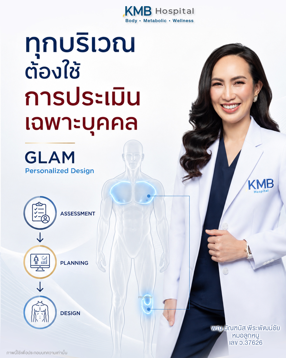 หมอลูกหนูอธิบายว่าหลักการประเมินของ GLAM ใช้ได้กับทุกบริเวณของร่างกาย