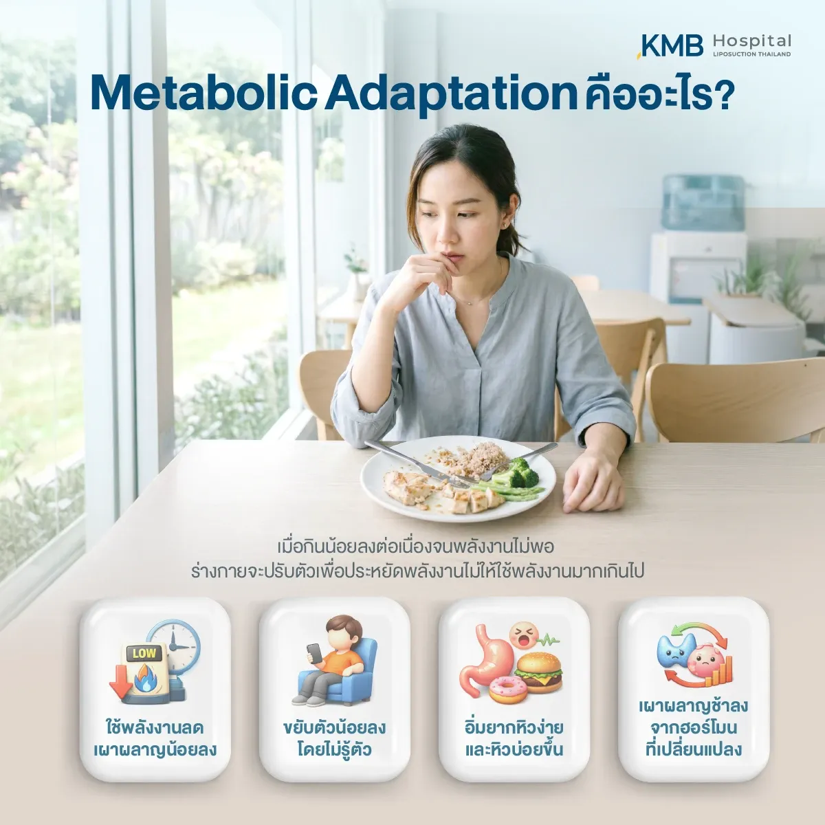 ผู้หญิงรับประทานอาหารในปริมาณน้อย พร้อมอินโฟกราฟิกอธิบาย Metabolic Adaptation ซึ่งร่างกายอาจปรับตัวด้วยการใช้พลังงานและการเคลื่อนไหวลดลง รวมถึงมีความหิวและความอยากอาหารเพิ่มขึ้น