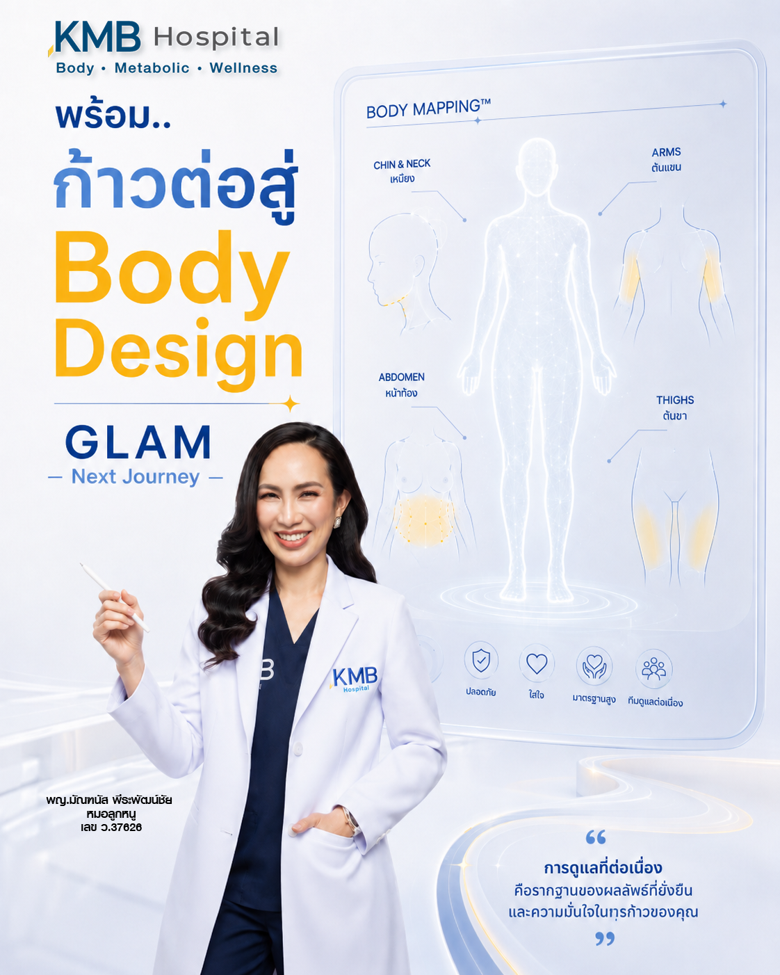 หมอลูกหนูเตรียมเข้าสู่การออกแบบรูปร่างเฉพาะแต่ละบริเวณใน GLAM Liposculpt™