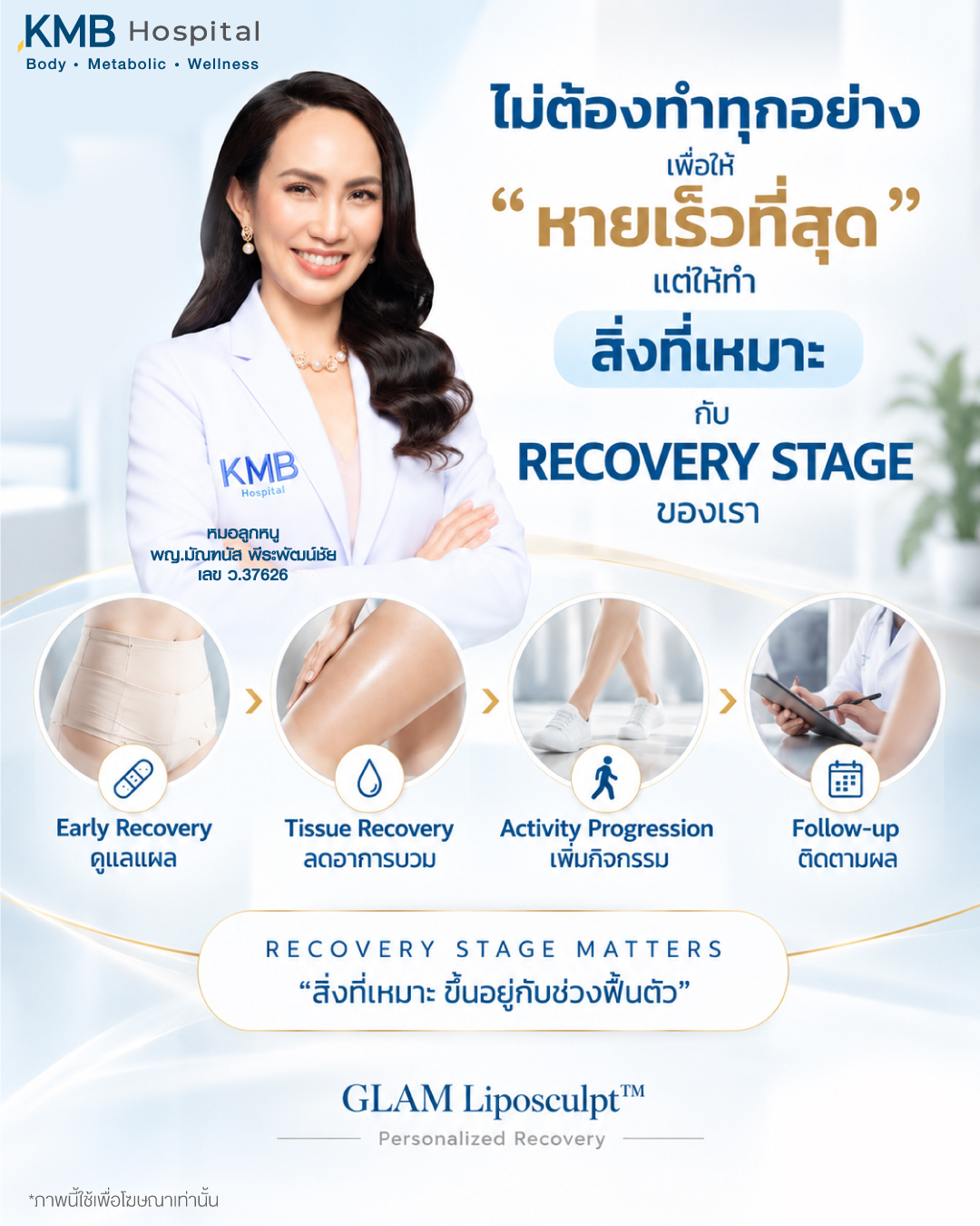 ภาพอธิบายว่าการดูแลหลังดูดไขมันควรเปลี่ยนตาม Recovery Stage ของแต่ละคน