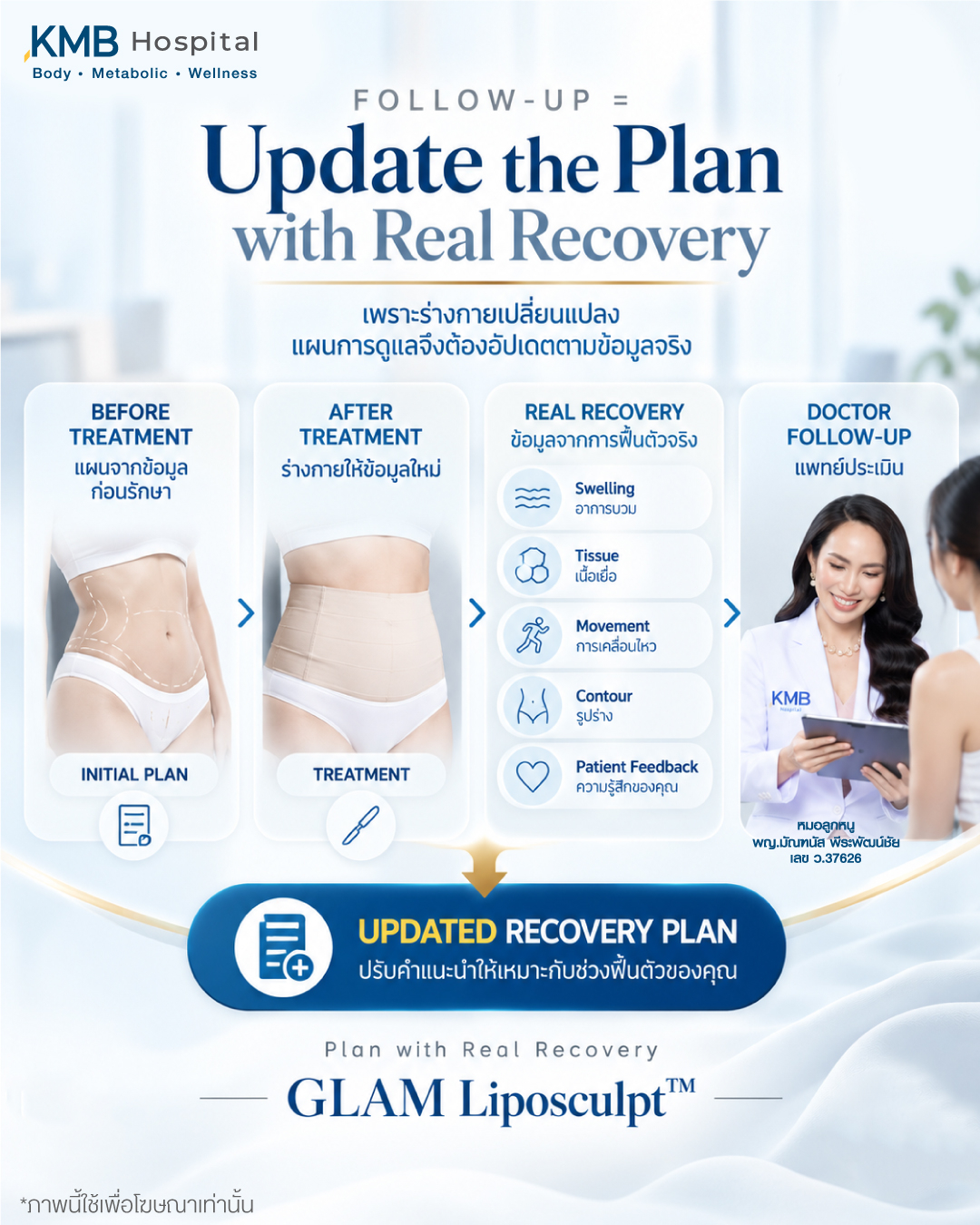 real-recovery-follow-up-plan