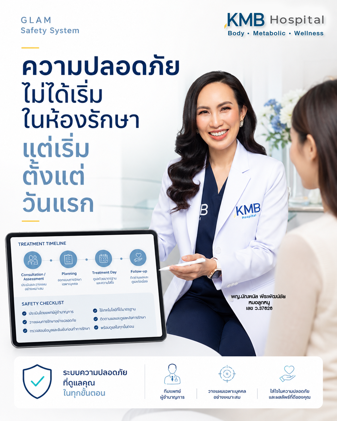 หมอลูกหนูอธิบายว่าความปลอดภัยในการดูดไขมันเริ่มตั้งแต่การประเมิน