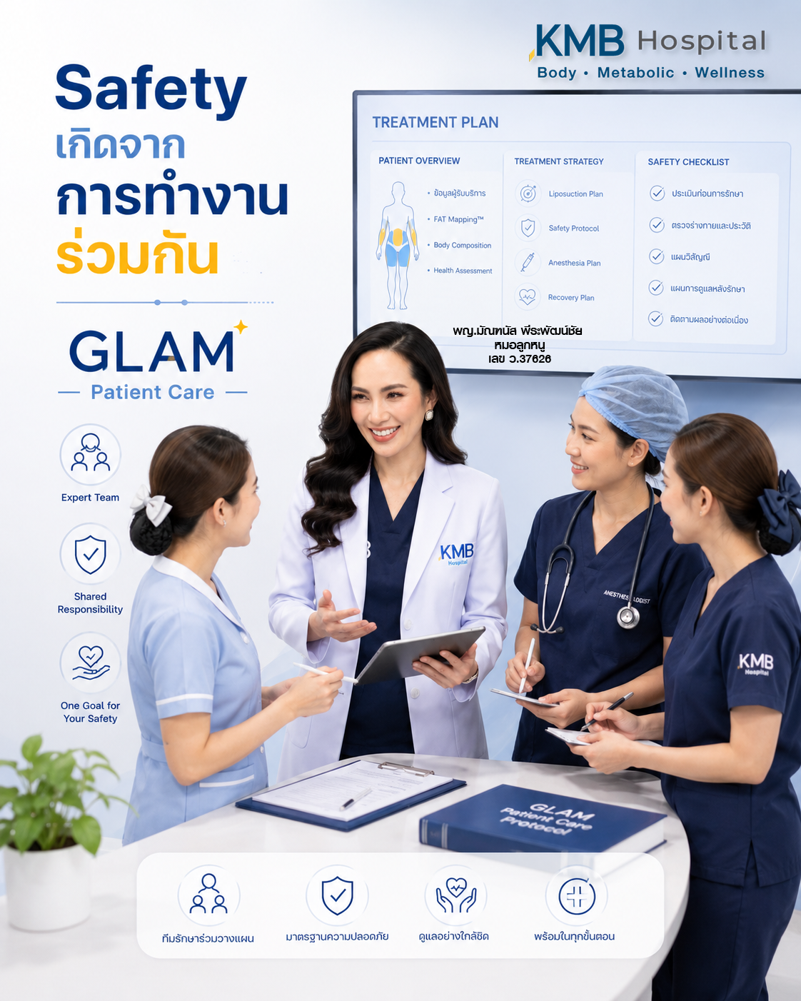 ทีมรักษาร่วมวางแผนก่อนการดูดไขมันแบบ GLAM Liposculpt™