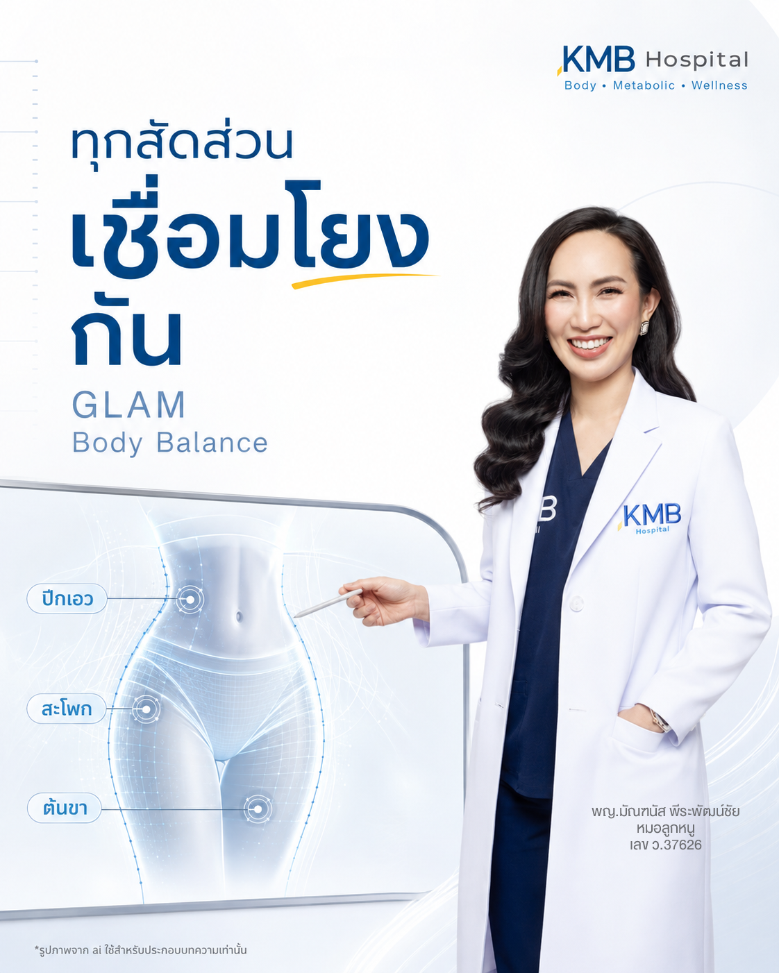 หมอลูกหนูอธิบายความสัมพันธ์ของต้นขา สะโพก และปีกเอวในการออกแบบรูปร่าง