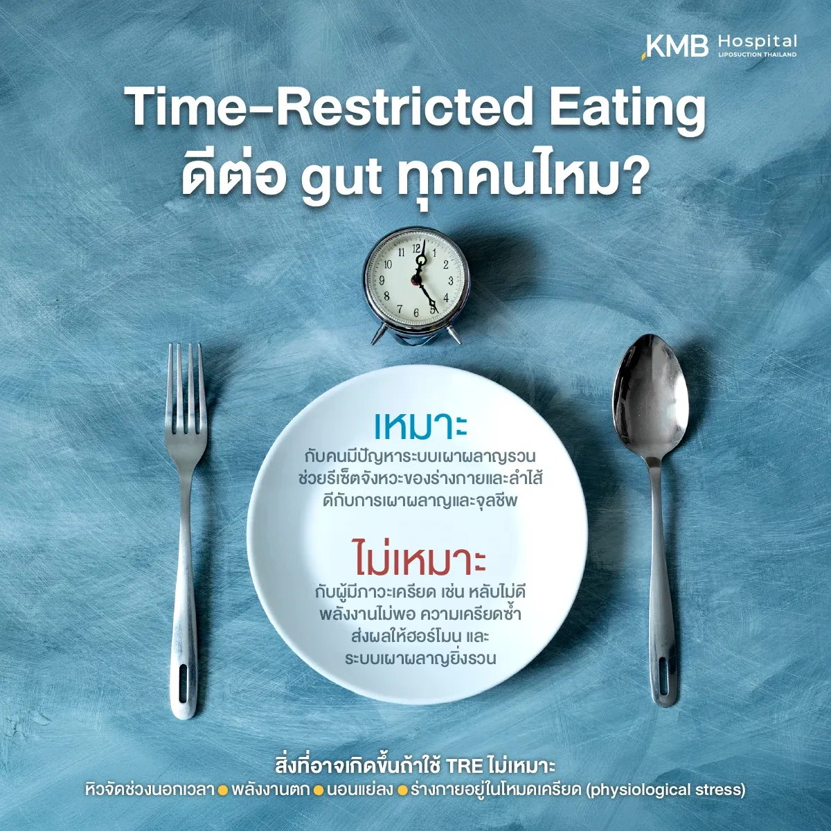 อินโฟกราฟิกจานอาหารและนาฬิกา อธิบายว่า Time-Restricted Eating อาจช่วยปรับจังหวะการกิน สุขภาพลำไส้ และระบบเผาผลาญ แต่ไม่ได้เหมาะกับทุกคน โดยเฉพาะผู้ที่นอนน้อยหรือมีความเครียดสะสม