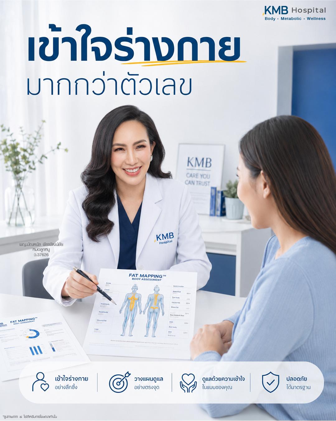 หมอลูกหนูอธิบายผลการประเมิน FAT Mapping เพื่อช่วยให้ผู้เข้ารับการรักษาเข้าใจร่างกายก่อนดูดไขมัน