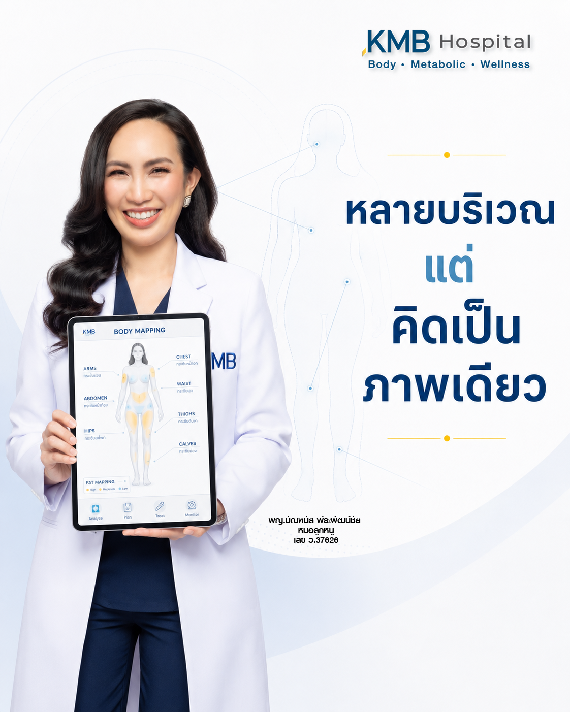 แพทย์อธิบายการวางแผนดูดไขมันหลายบริเวณโดยมองภาพรวมของร่างกาย