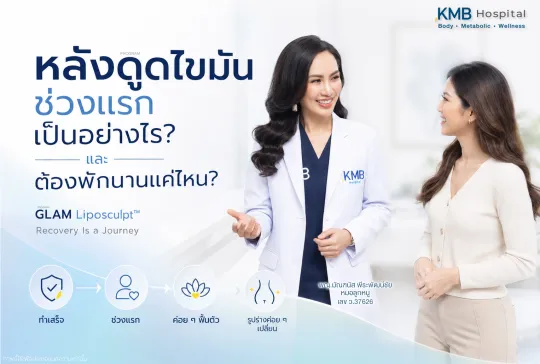 หลังดูดไขมันแบบ GLAM Liposculpt™ ร่างกายจะค่อย ๆ ฟื้นตัวเป็นลำดับ และระยะพักฟื้นของแต่ละคนอาจแตกต่างกัน