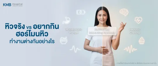 ภาพปกบทความเปรียบเทียบความหิวจริงแบบ Homeostatic Hunger กับความอยากกินแบบ Hedonic Craving พร้อมกราฟิกกระเพาะอาหาร สมอง และฮอร์โมน เพื่ออธิบายว่าทั้งสองระบบทำงานแตกต่างและมีปฏิสัมพันธ์กันอย่างไร