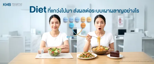 ภาพปกบทความเปรียบเทียบผู้หญิงที่รับประทานอาหารตามตารางสม่ำเสมอกับการรับประทานอาหารไม่เป็นเวลา พร้อมกราฟิกวันในสัปดาห์ เพื่ออธิบายว่า Diet ที่แกว่งไปมาอาจส่งผลต่อระบบเผาผลาญอย่างไร