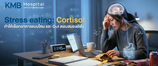 ภาพปกบทความแสดงผู้หญิงวัยทำงานเครียดและรับประทานขนมช่วงดึก พร้อมกราฟิกสมอง กระเพาะอาหาร และลำไส้ เพื่ออธิบายว่า Cortisol อาจมีผลต่อการเลือกอาหารและการตอบสนองของระบบลำไส้อย่างไร