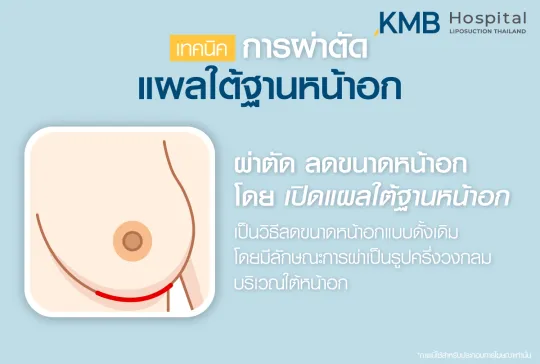 แผลใต้ฐานหน้าอก - kmb hospital - หมอลูกหนู