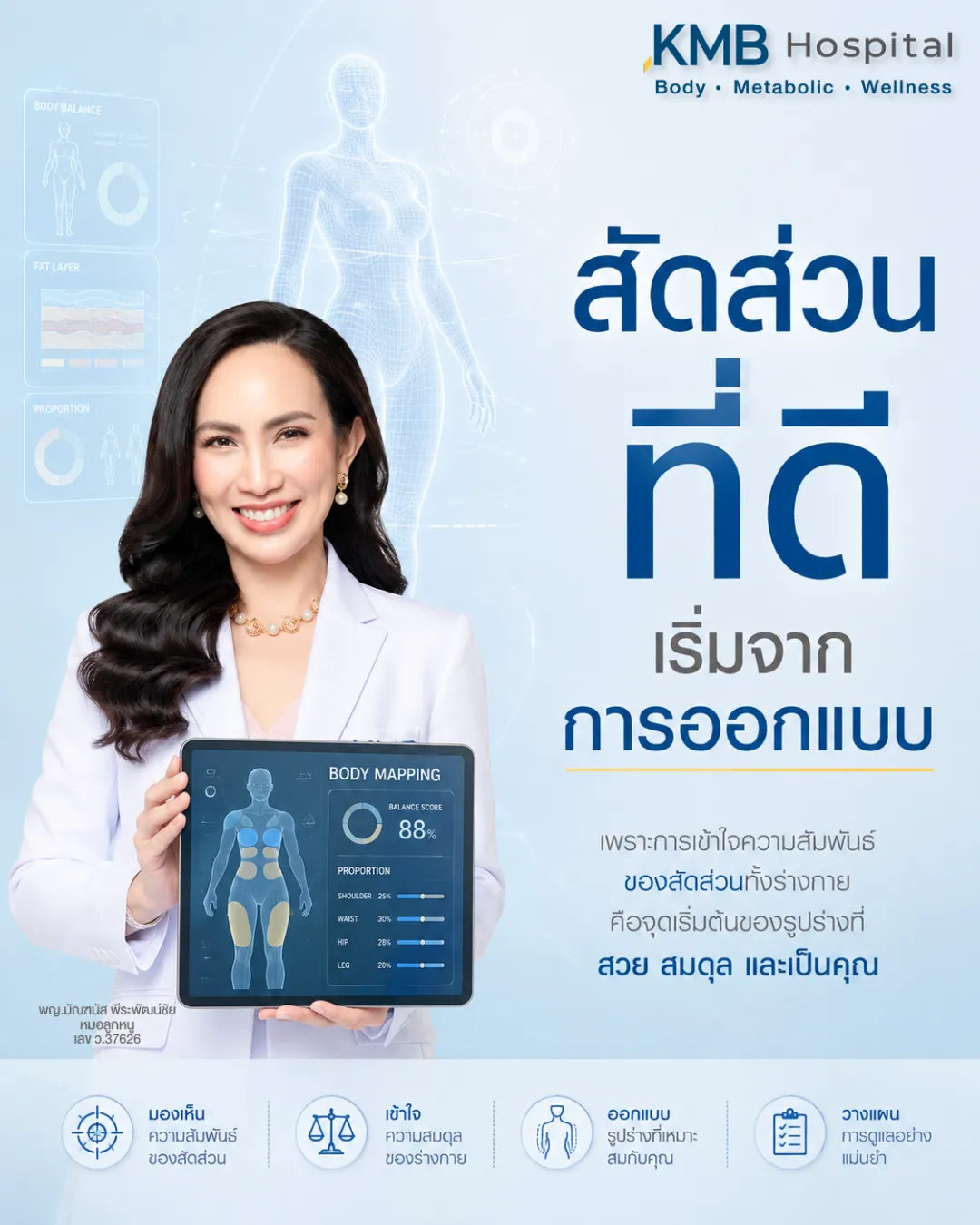 แพทย์อธิบายการออกแบบรูปร่างก่อนดูดไขมันด้วย FAT Mapping™