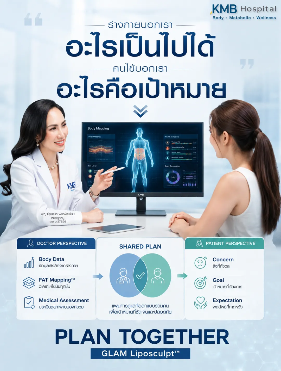 แพทย์และผู้รับบริการร่วมกันวางเป้าหมายก่อนดูดไขมันแบบ GLAM Liposculpt™