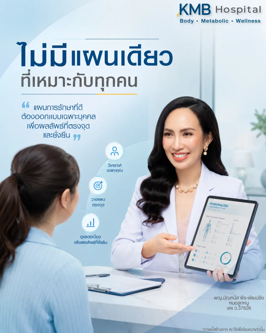 แพทย์อธิบายว่าแผนดูดไขมันควรออกแบบเฉพาะบุคคล